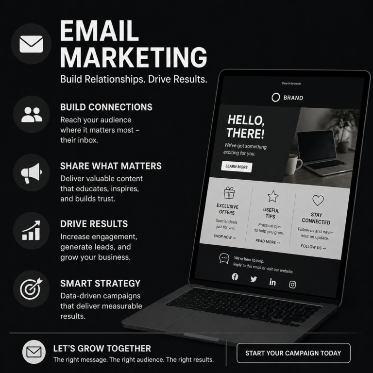 Black-themed email marketing graphic showing a laptop with promotional email templates and marketing strategy points.